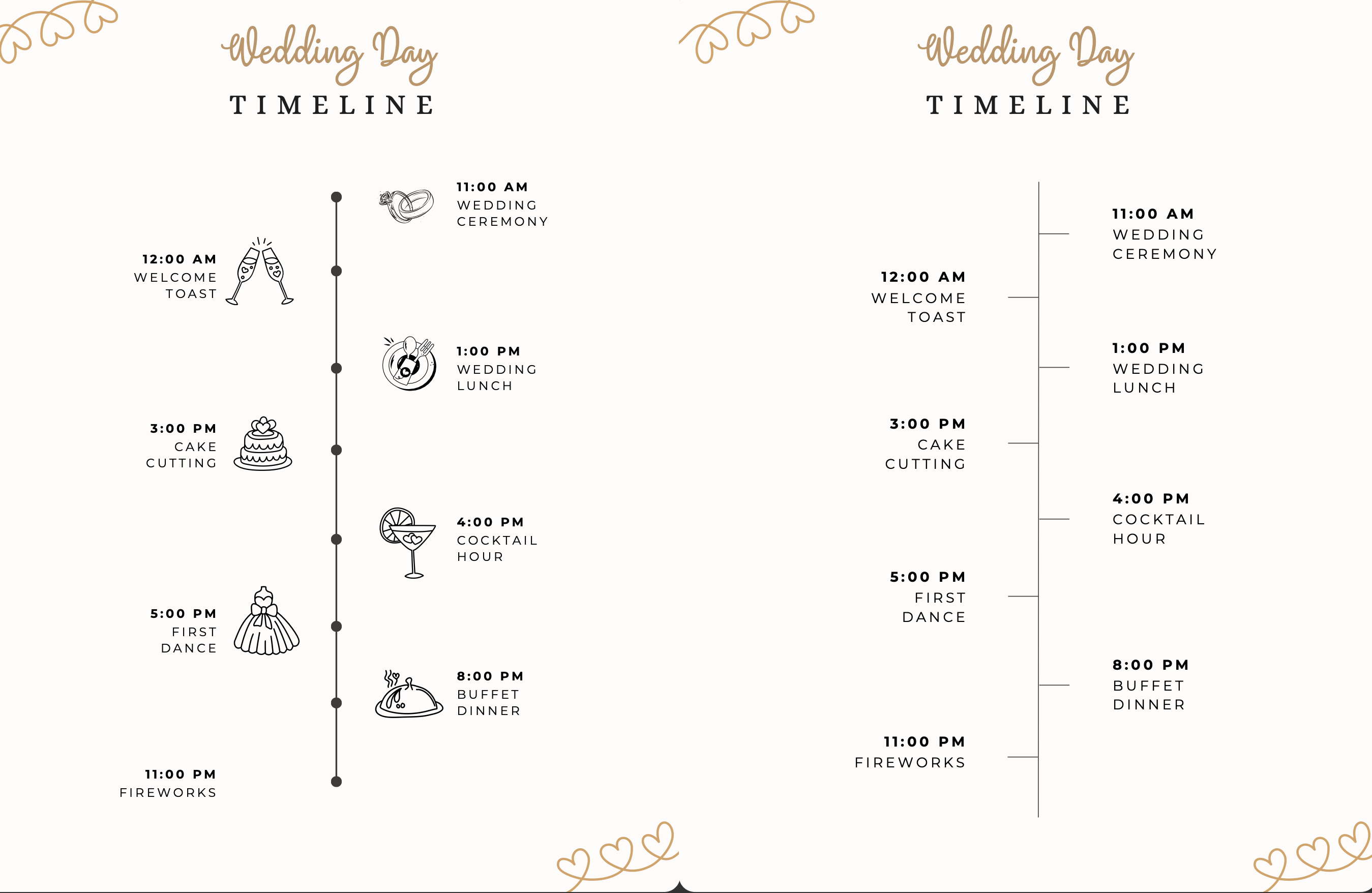 Wedding Day Timeline