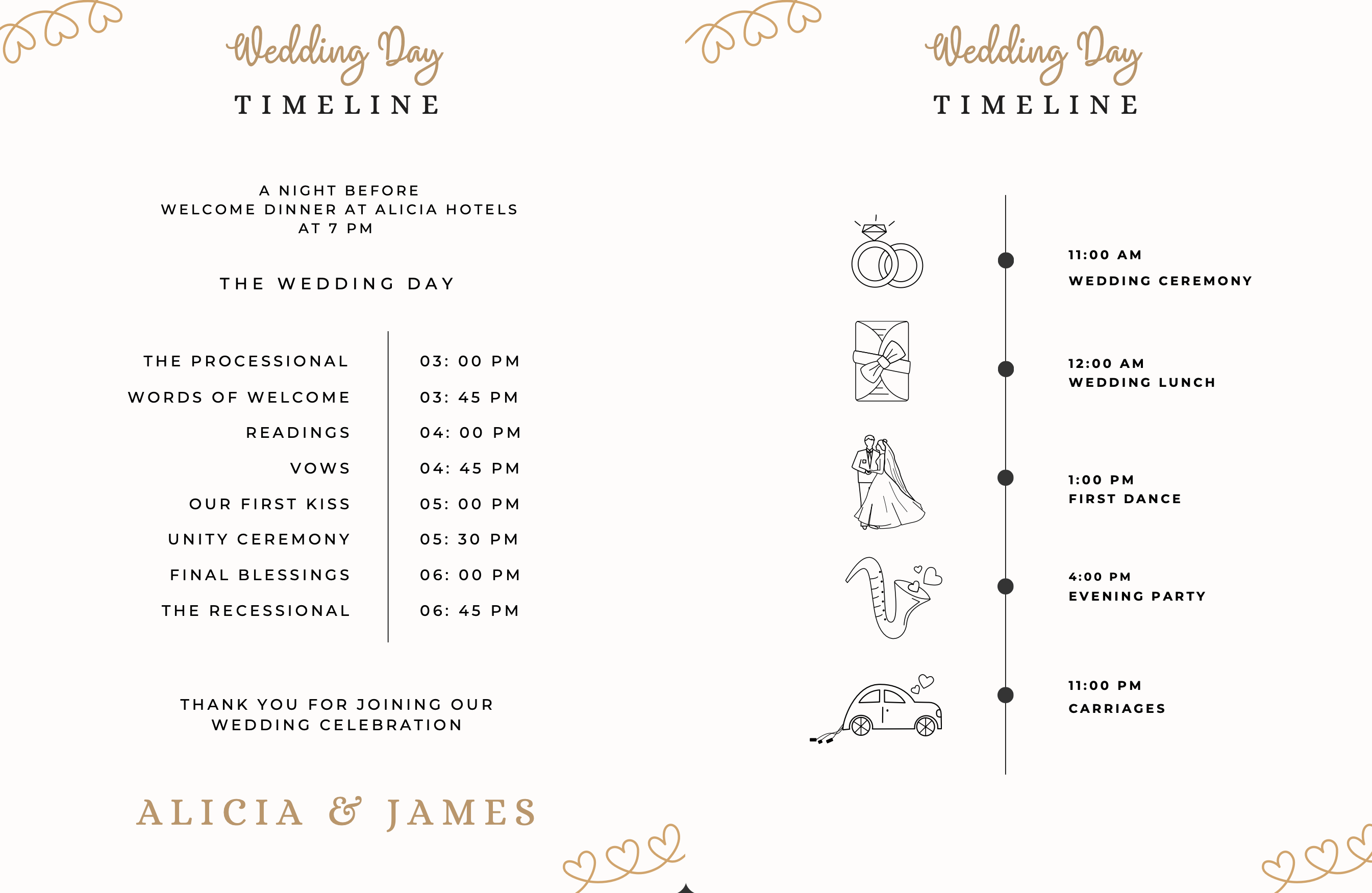 Wedding Day Timeline