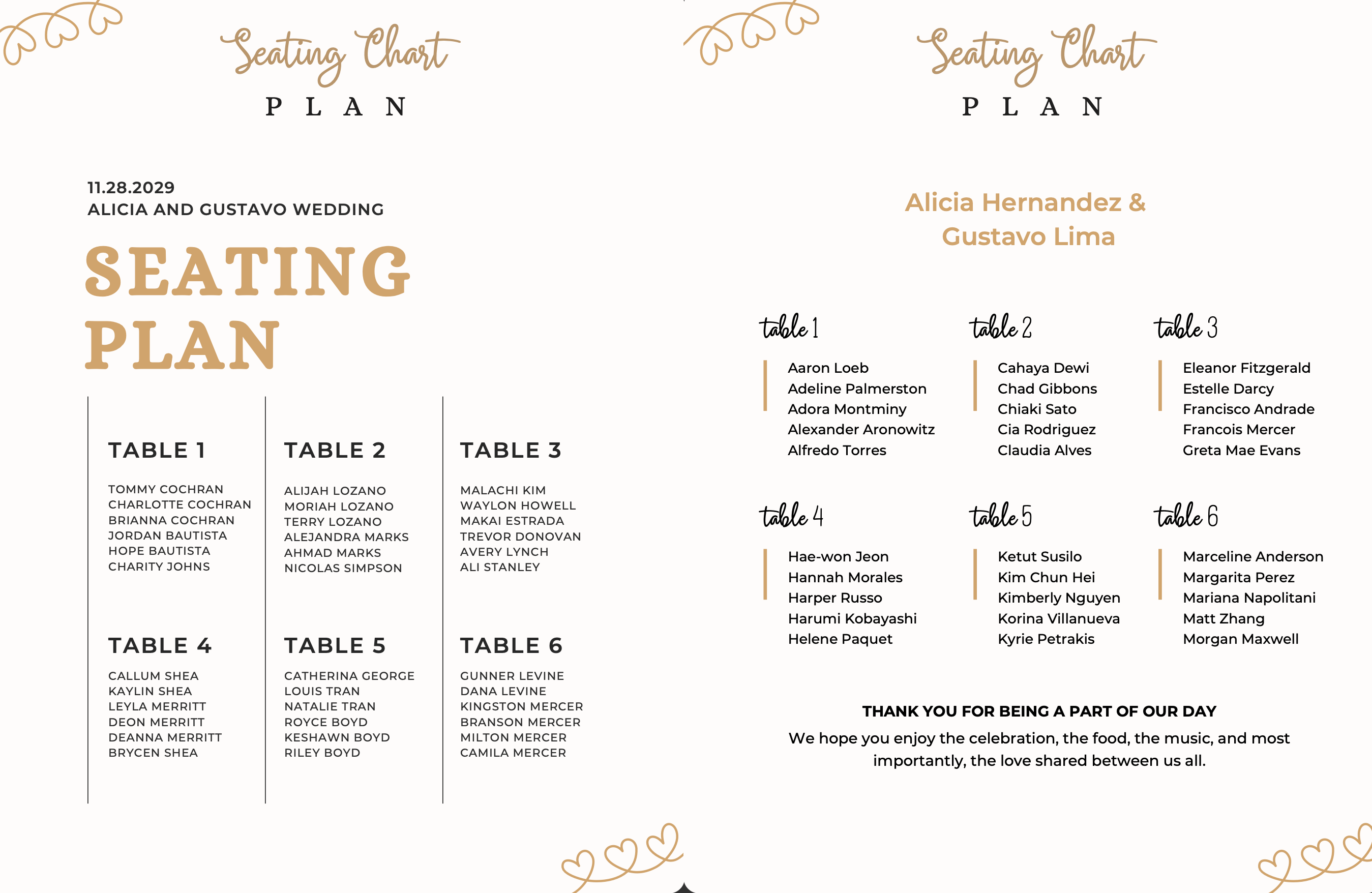 Split Costs Between Families & Partners