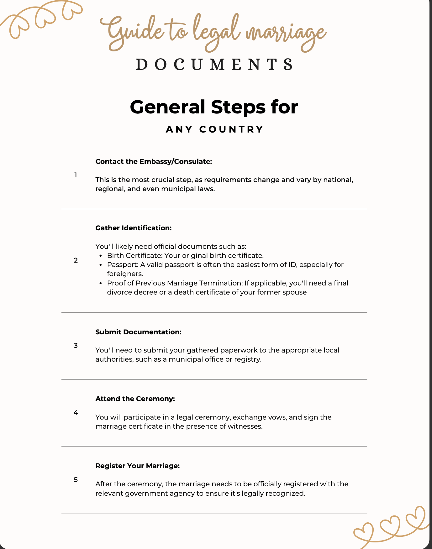 Guide to legal marriage documents